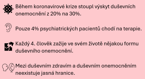 odrazky